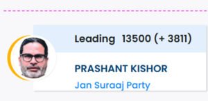 bankipur bypoll counting