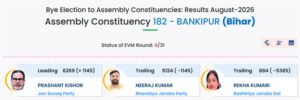 bankipur pk eci votes