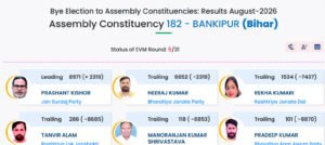 bankipur prashant-kishor leading
