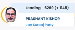 bankipur prashant kishor votes